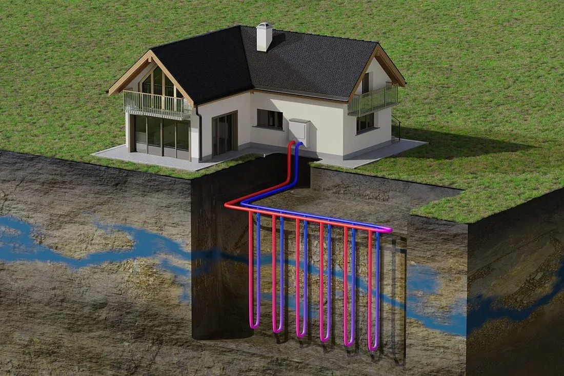 Schéma d'un captage géothermique vertical : sondes forées en profondeur sous la maison